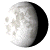 Waning Gibbous, 19 days, 0 hours, 44 minutes in cycle