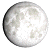 Full Moon, Moon at 13 days in cycle