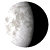 Waning Gibbous, 19 days, 9 hours, 54 minutes in cycle