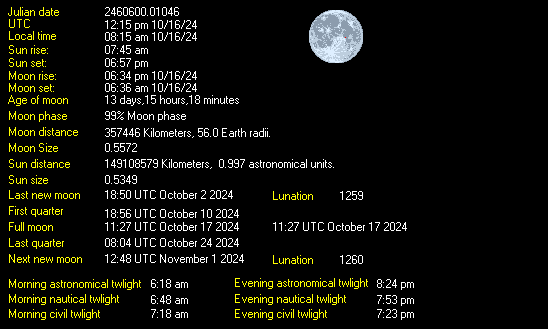 Moon Details from Weather-Display